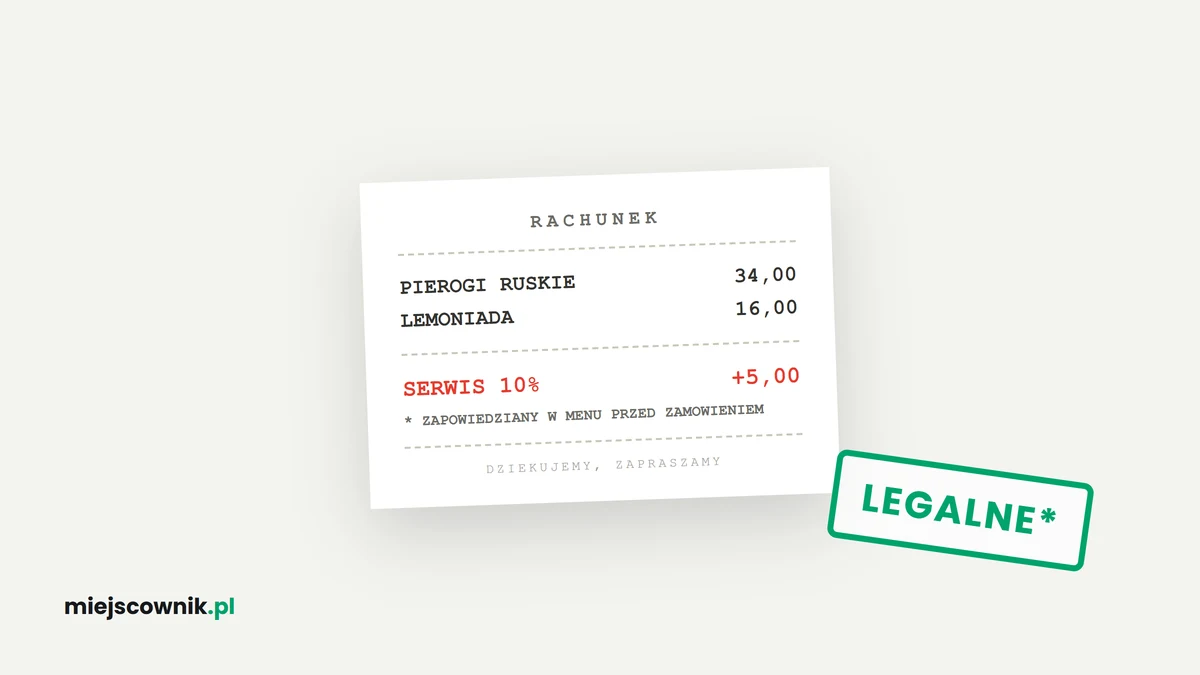 Czy opłata serwisowa jest legalna? Warunki i prawa gościa
